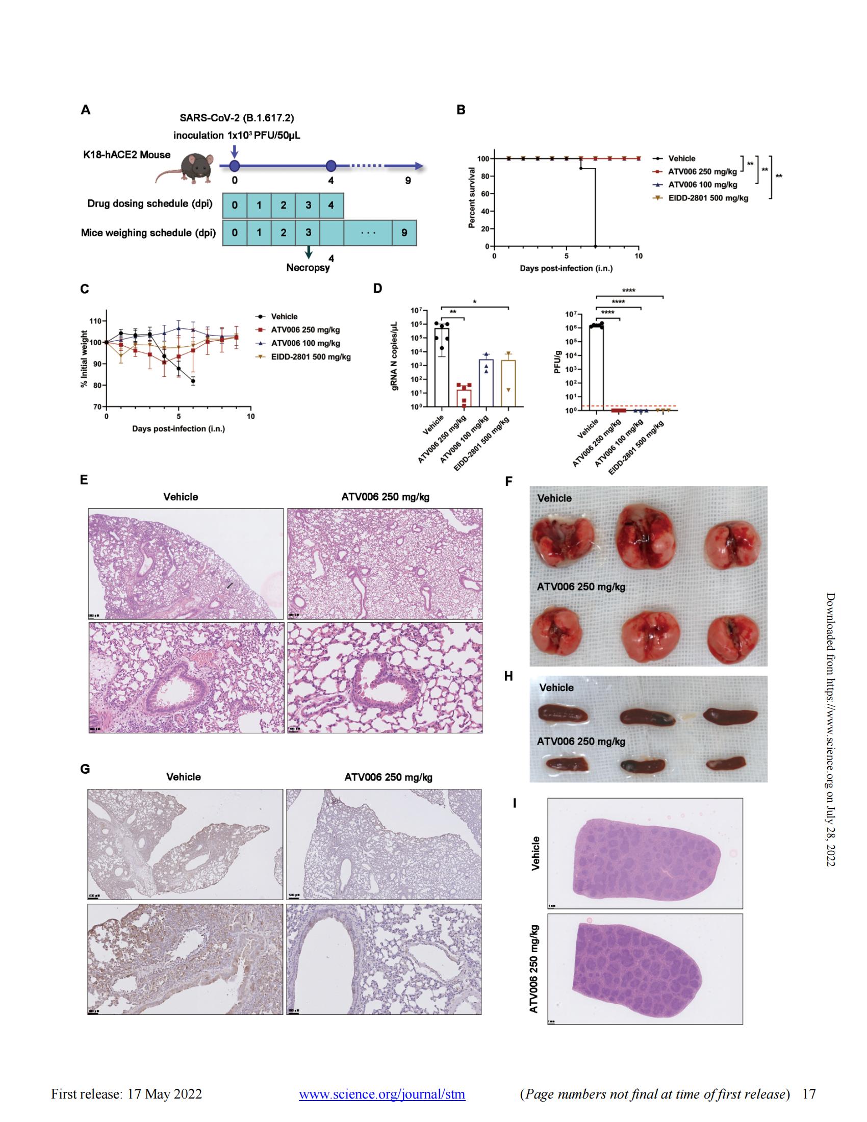 Science子刊-张绪穆 scitranslmed.abm7621_16.jpg