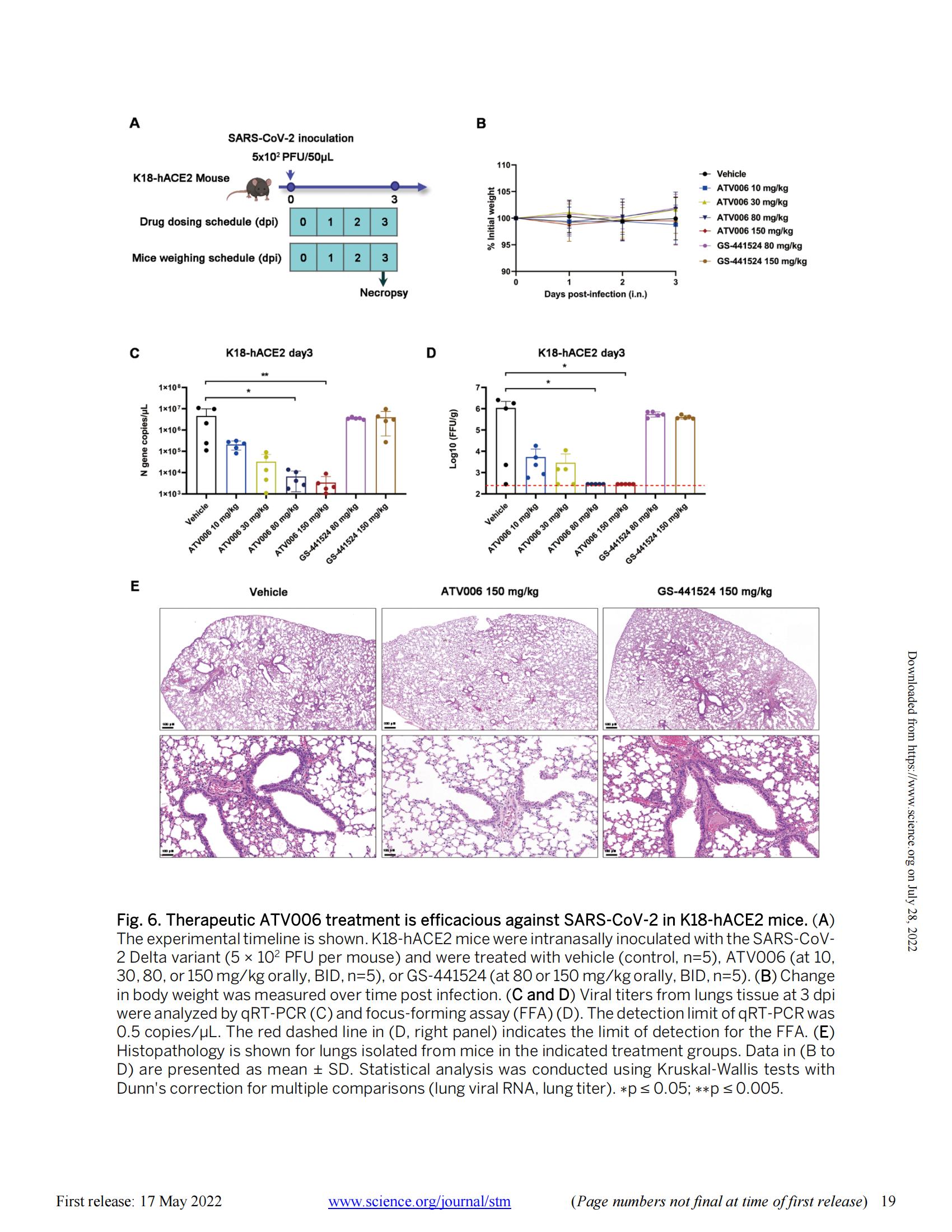 Science子刊-张绪穆 scitranslmed.abm7621_18.jpg